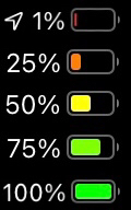 An image of the battery at different levels.